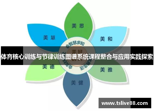 体育核心训练与节律训练图谱系统课程整合与应用实践探索