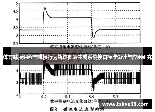 体育跳操课程与跳操行为轨迹图谱生成系统接口标准设计与应用研究
