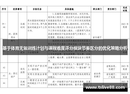 基于体育无氧训练计划与课程难度评分模块节奏区分的优化策略分析