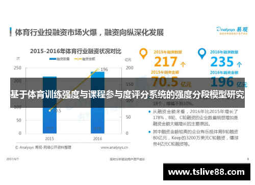 基于体育训练强度与课程参与度评分系统的强度分段模型研究
